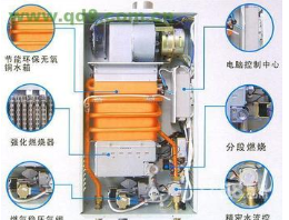 热管散热器常见故障状况