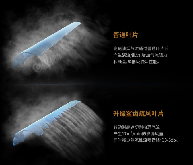 下排式油烟机我们该如何进行安装