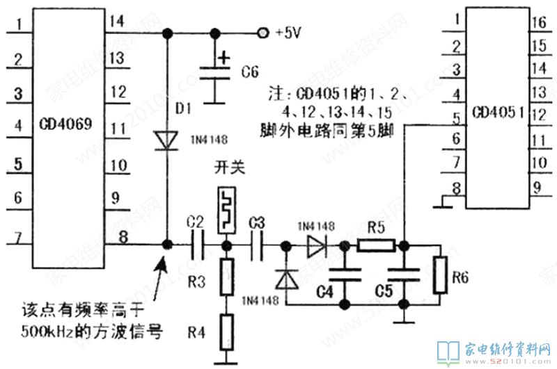 CD4051的工作频率高过500kHz的波形数据信号