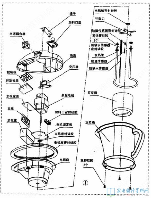 JY-750A豆浆机选用全智能操纵