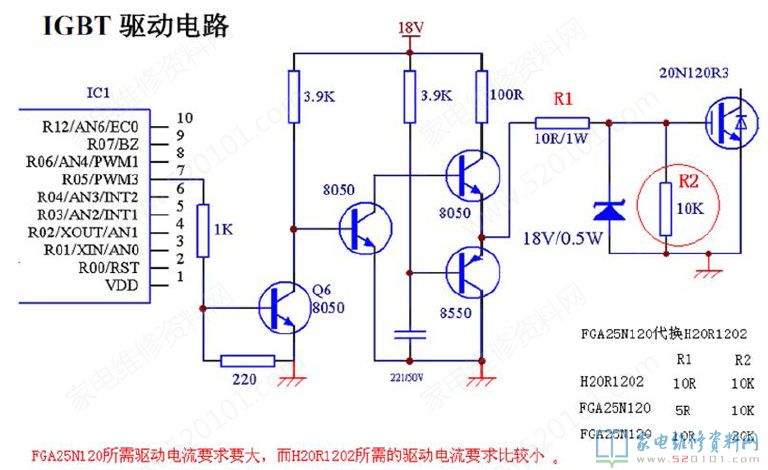 FGA25N12开展代用时,减小G极到激励管的电阻或增大