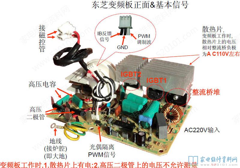 微波炉加热电脑板构成部分
