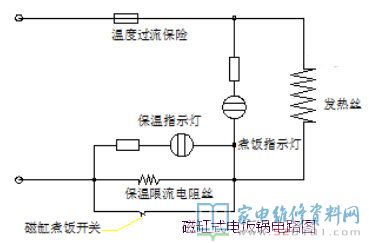 新手入门电子信息技术之电饭锅电路图