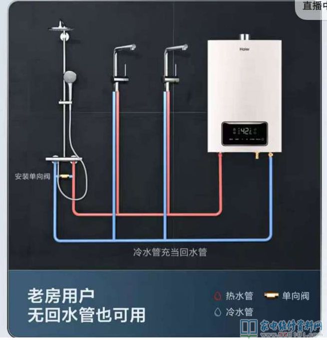 提前准备安装一台电热水器