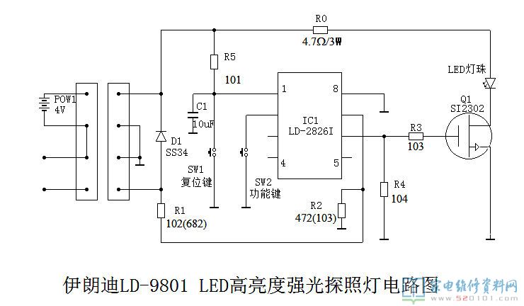 沙特迪LD9801 LED亮度高强光探照灯