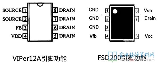 接修一台电滋炉,常见故障