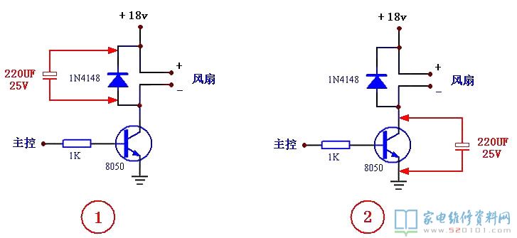 电滋炉风机工作电压偏低,造成排热欠佳主