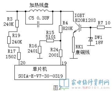 一台美的C21