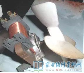 微波炉基本原理与运用
