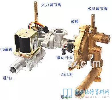 水气联动装置包含水控机装置和气控装置
