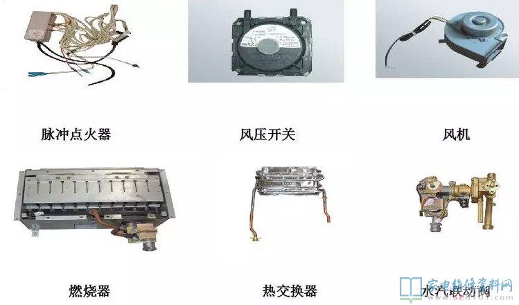 强制性排气管式天然气热水器与直排式的对比,差别关键
