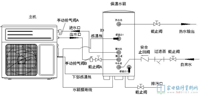 智能化回水系统软件