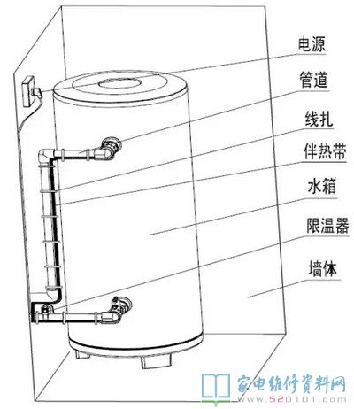 智能化回水系统软件