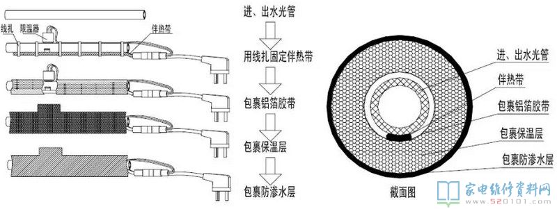 智能化回水系统软件