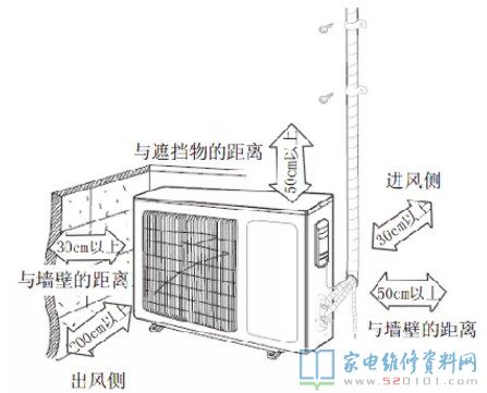 格力热水器商品概述