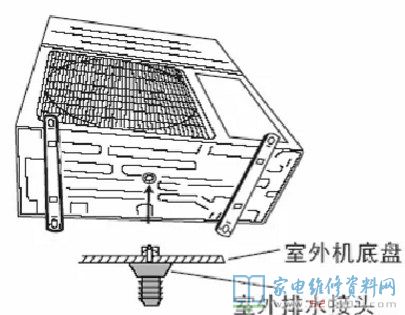 格力热水器商品概述