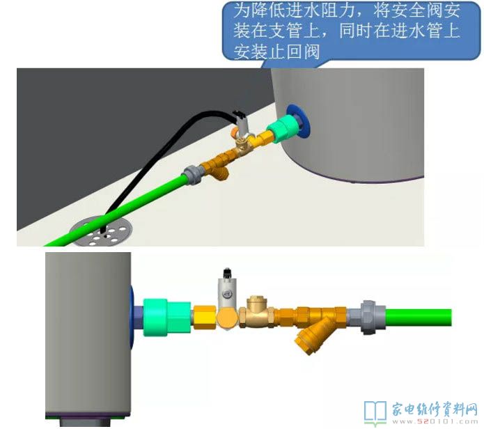 格力热水器商品概述