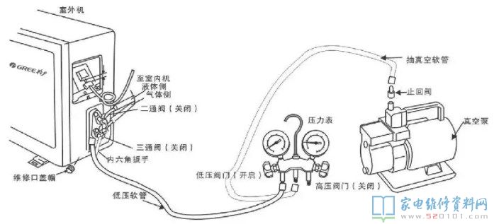 格力热水器商品概述