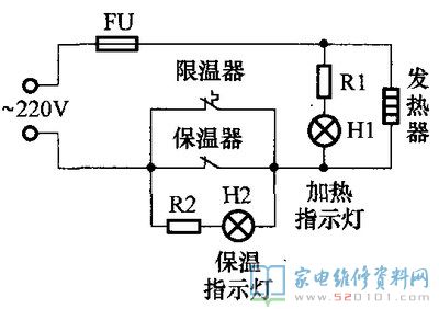 电加热发热器为内锅加温做饭