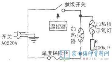 脚踏式(无隔热保温)电饭锅