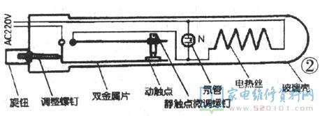 日常的功能齐全的水族箱一般都装有多种多样家用电器