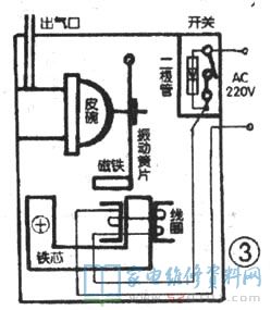 日常的功能齐全的水族箱一般都装有多种多样家用电器