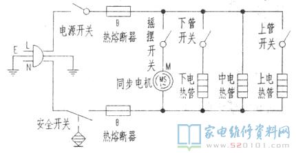 格力空调牌FGW