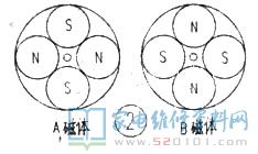 自动式电热水瓶,常见故障状况