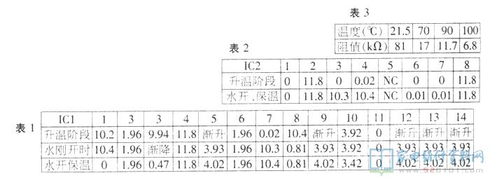 HDLB2000型开水器