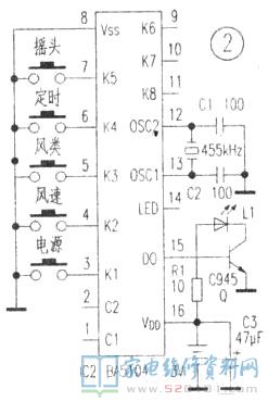 奢华遥控器落地扇FS