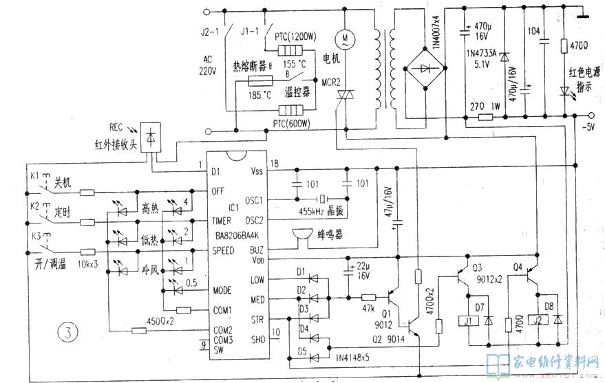 以空调牌QG20B遥控器型PTC暖风机为例子,概述其原理