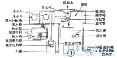 辉煌FY
