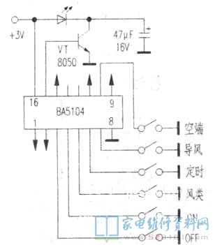 只需在遥控器装进充电电池,电扇便不可以运行