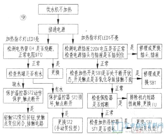 安吉尔JD