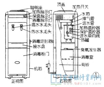 安吉尔牌立式饮水机为例子