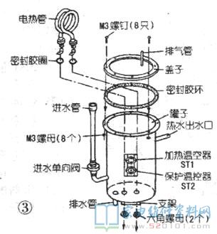 安吉尔牌立式饮水机为例子