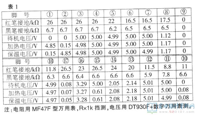 兆福ZF