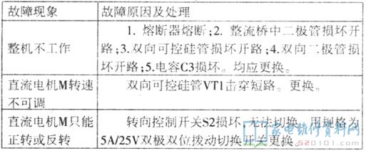 普及性电子器件按摩仪一类