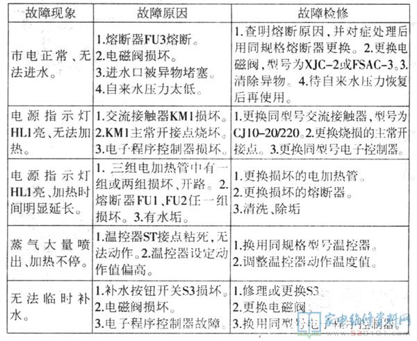 三桁瓦DK7