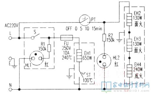 广东省东莞市产的GD