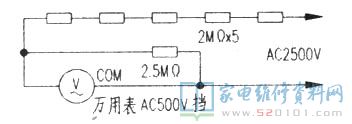 微波炉常见元器件的测定和维修