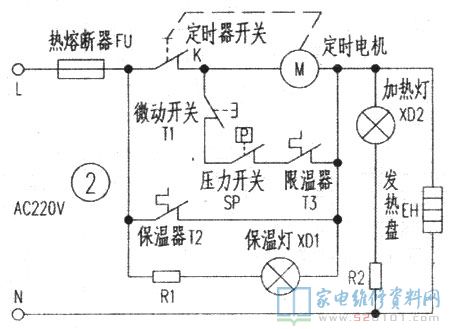 飞鹿TL30