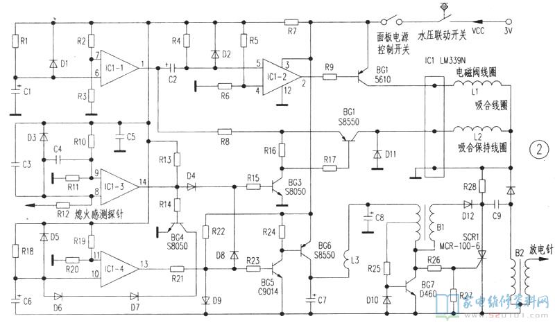 上门解决的常见问题,按设备故障率多少