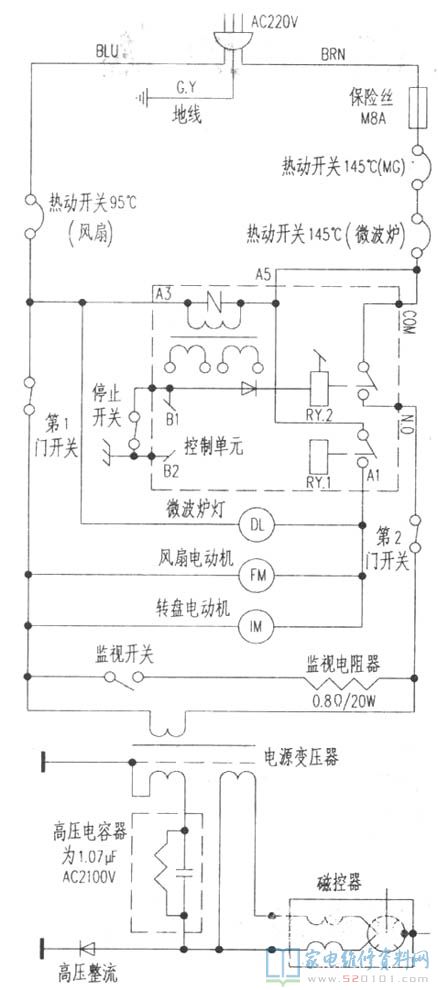 厦普R