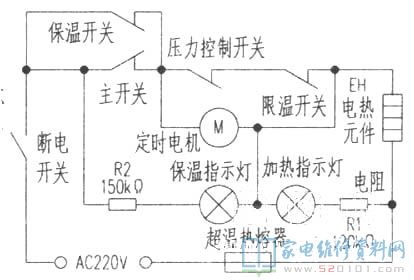 康宁WQD50