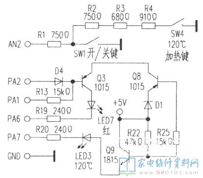 尚朋堂SR