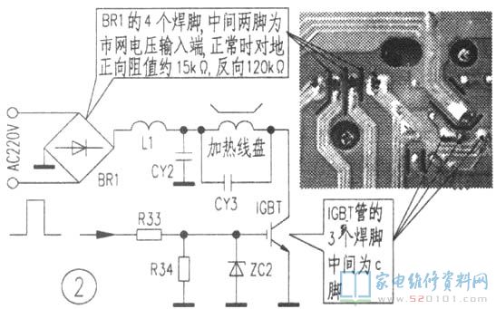 自做检修用开关电源排插的维护检修方式