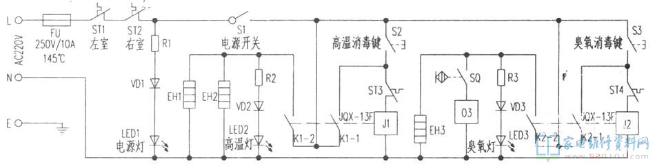右室选用臭氧消毒机消毒杀菌和电加热烘干处理厨具