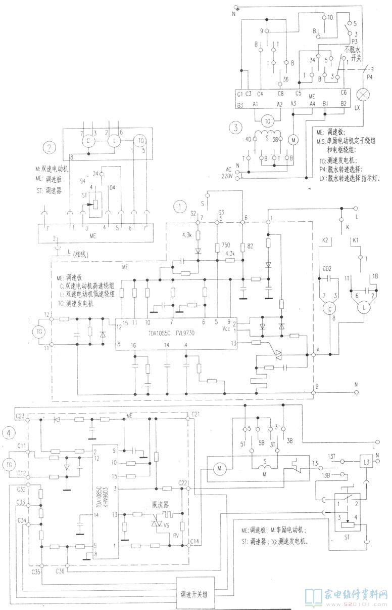 串励电动机的调速基本原理