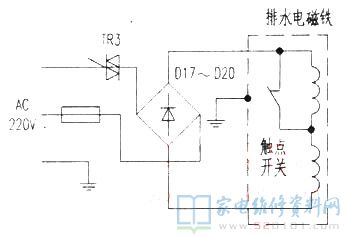 一台荣事达XQB38